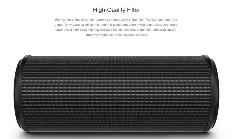 Xiaomi Mi Mijia Car Air Purifier