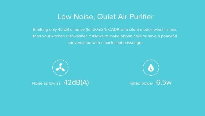 Xiaomi Mi Mijia Car Air Purifier