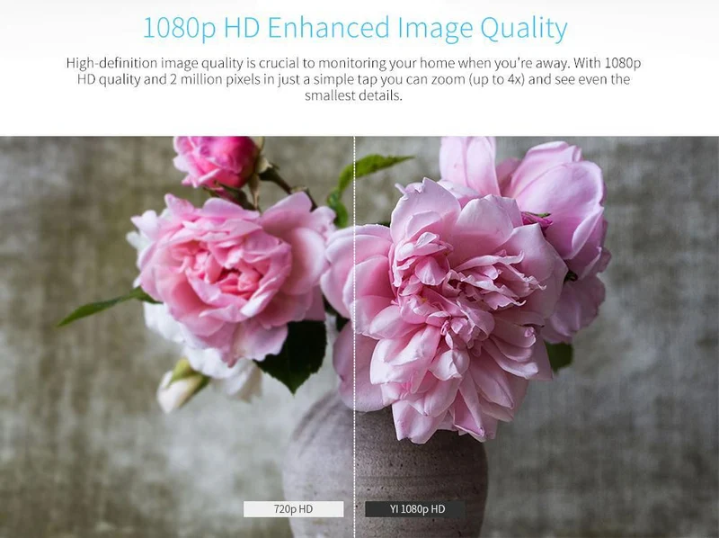 Xiaomi Yi Dome Camera 1080P