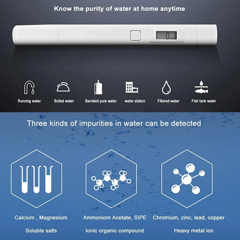 Xiaomi Water Tester TDS Portable Detection
