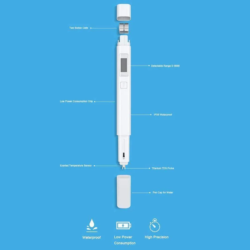 Xiaomi Water Tester TDS Portable Detection
