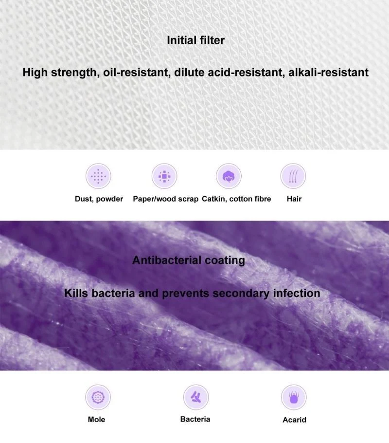 Xiaomi Air Purifier 2 2S Pro Filter (Antibacterial Edition)