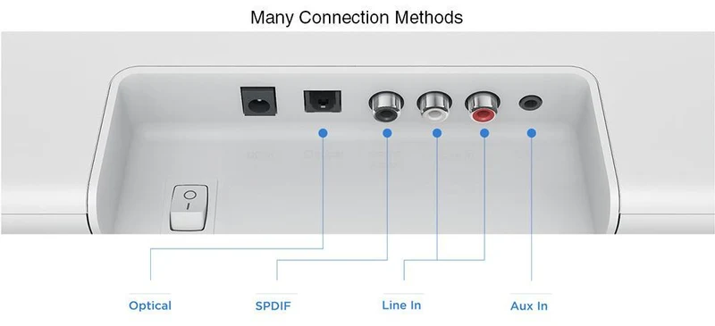 Xiaomi Mi Bluetooth TV Sound Bar Speaker