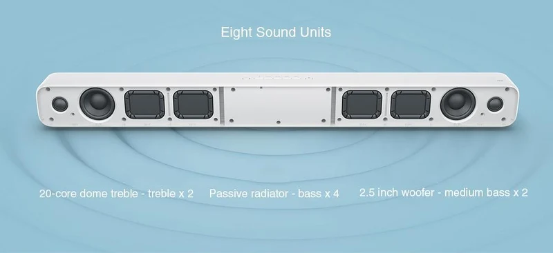 Xiaomi Mi Bluetooth TV Sound Bar Speaker