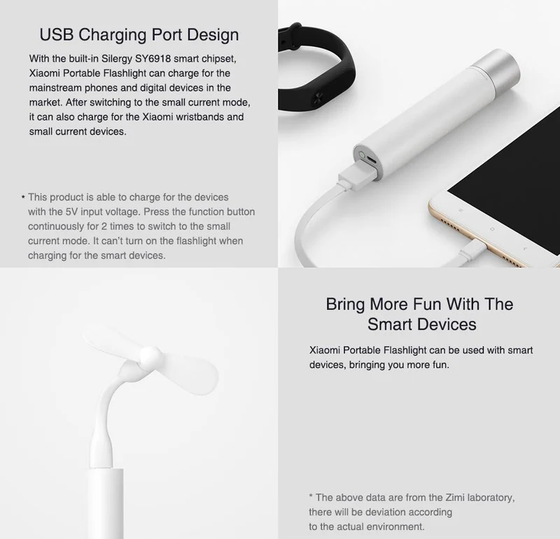 Xiaomi Portable LED Flashlight Torch