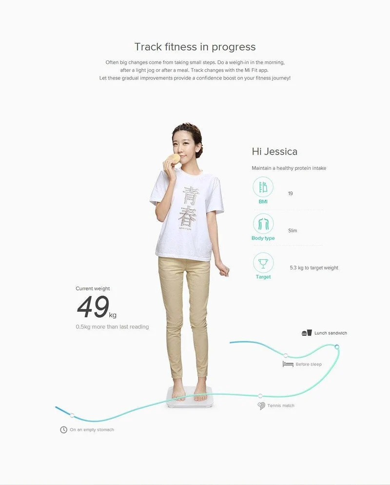 Xiaomi Mi Smart Weight Scale Bluetooth 4.0