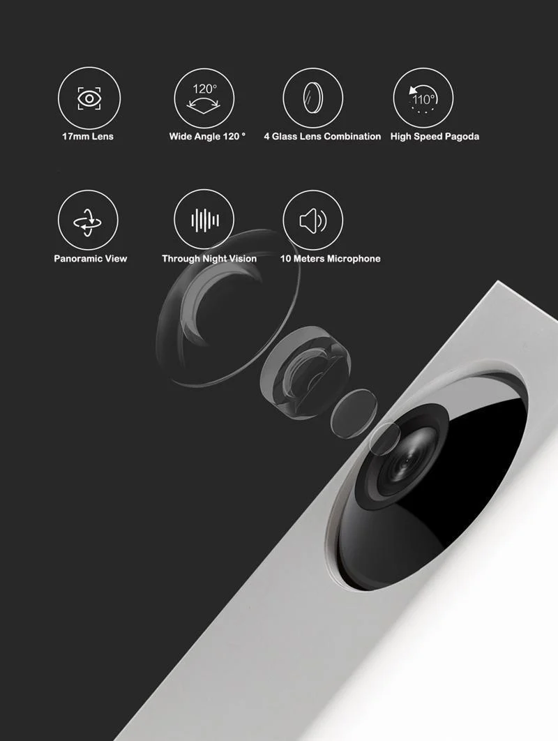 Xiaomi Dafang 1080P Smart Monitor Camera
