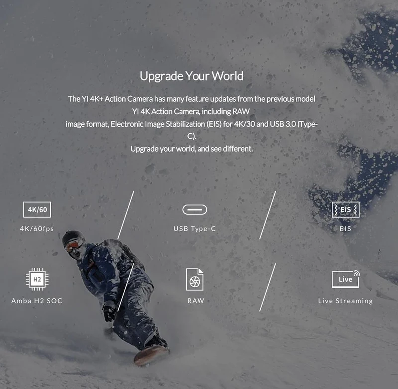 YI 4K+ Action Camera with Waterproof Case Kit
