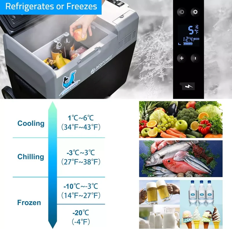 ACOPOWER 50L LiONCooler Smart Pro Portable Fridge