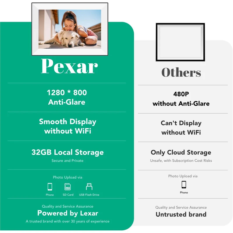 Pexar Vivkeep 10.1" Smart Digital Photo Frame 32GB (Black)