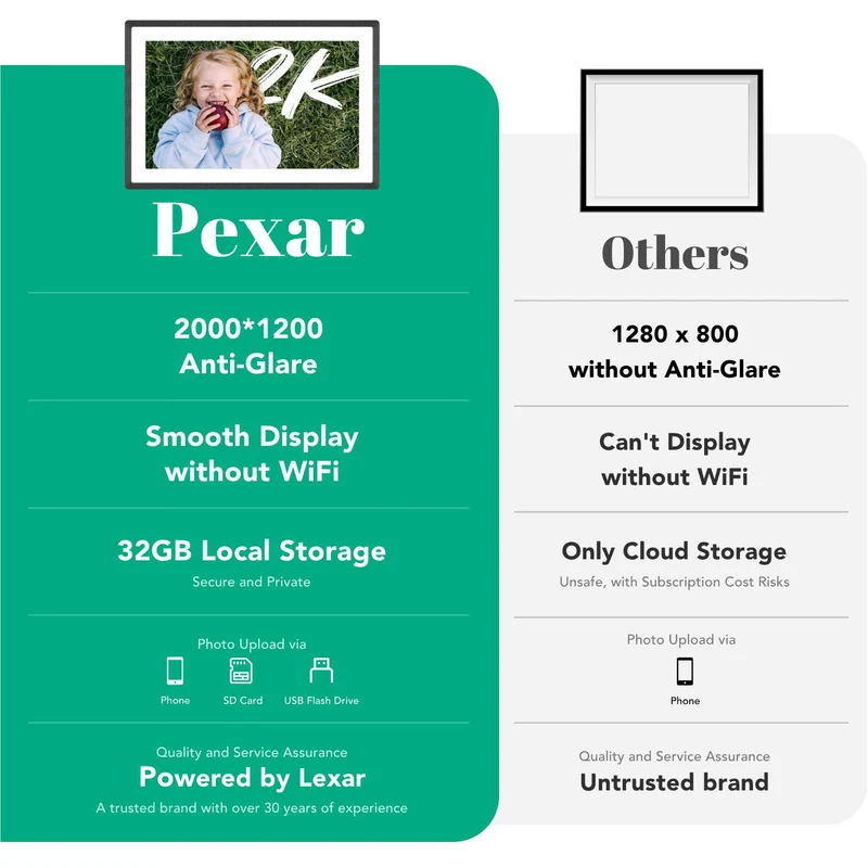 Pexar 2K Vivkeep Pro 11" Smart Digital Photo Frame 32GB (Black)