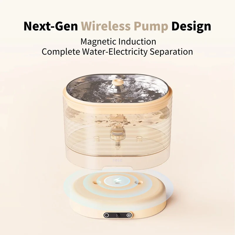 ROLA Smart Water Fountain - Wired