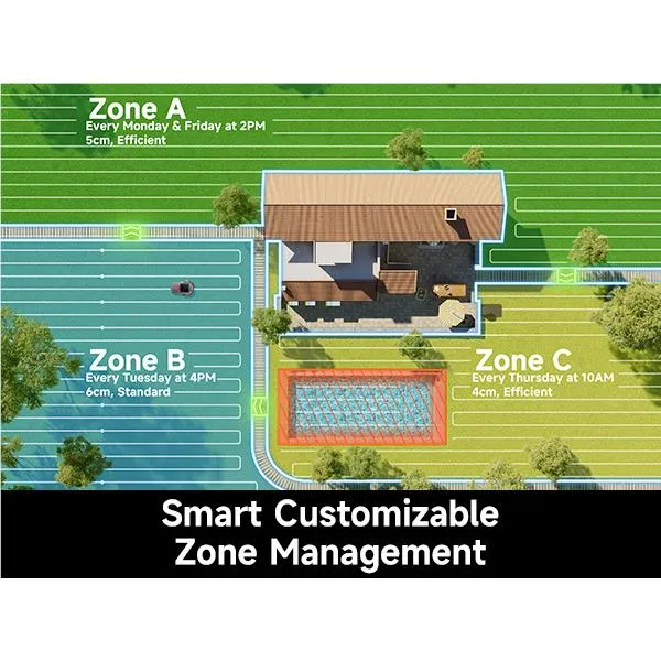 MOVA Viax 300 Robotic Lawn Mower