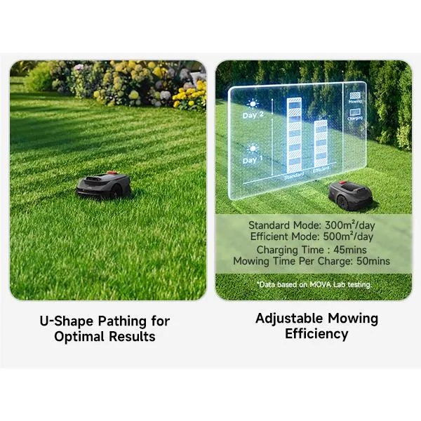 MOVA Viax 300 Robotic Lawn Mower