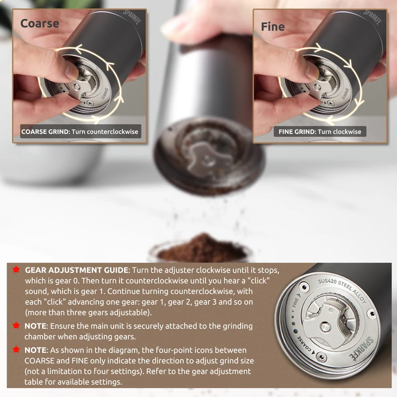 SPARKFE Portable Electric Coffee Grinder CGR Series Classic Collection (Silver Grey)