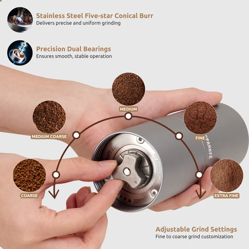 SPARKFE Portable Electric Coffee Grinder CGR Series Classic Collection (Silver Grey)