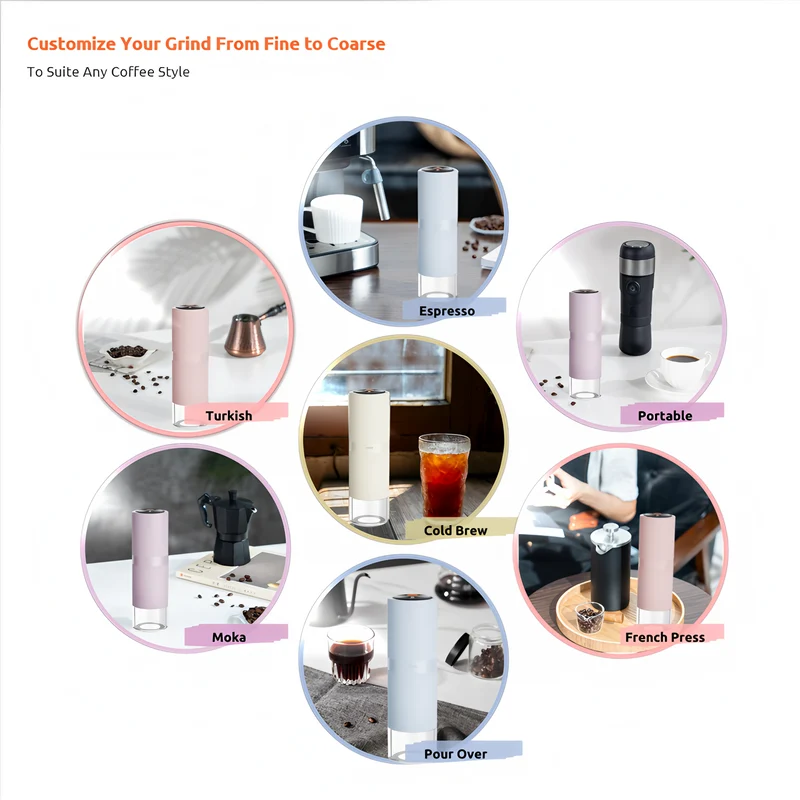 SPARKFE Portable Electric Coffee Grinder CGR Series Pastel Collection (Lilac)