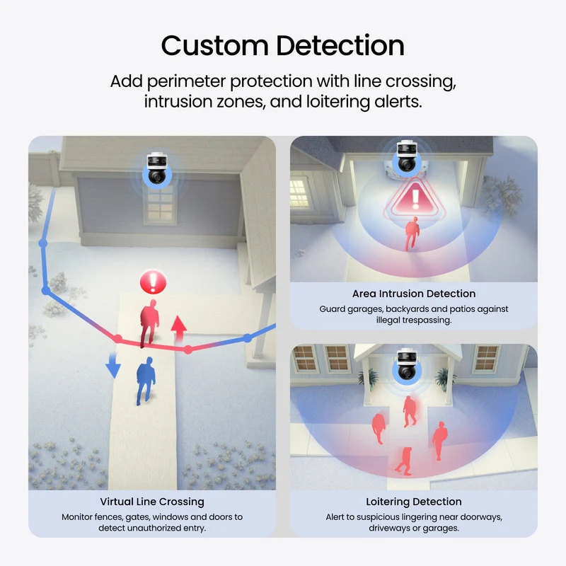 Reolink OMVI 3i PoE Triple-Lens PoE Security Camera with Auto Tracking 2 Pack