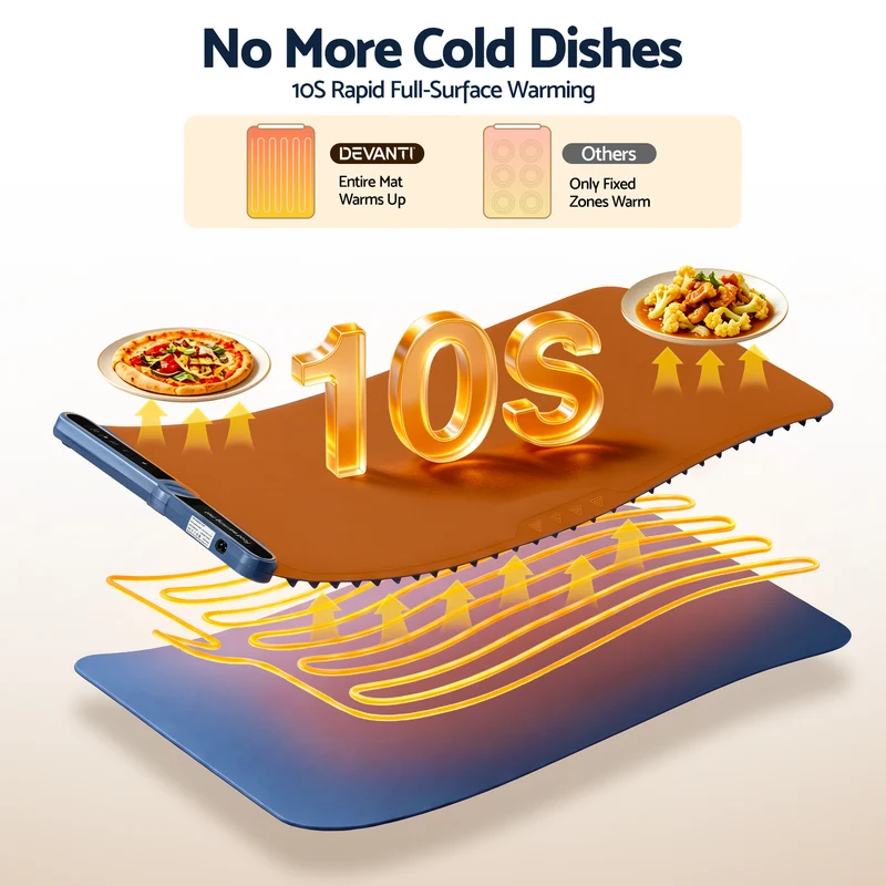 Devanti Food Warming Mat 80cm Electric Food Warmer Roll Up Buffet Tray (Blue)