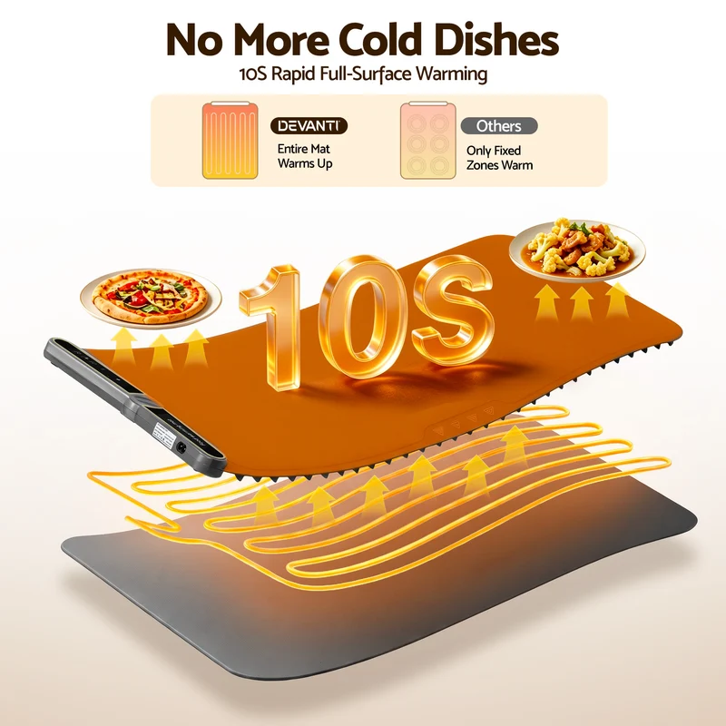 Devanti Food Warming Mat 80cm Electric Food Warmer Roll Up Buffet Tray (Grey)