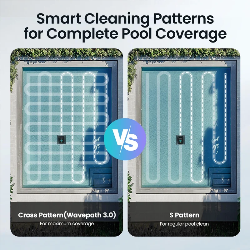 Aiper Scuba S3 Robotic Pool Cleaner