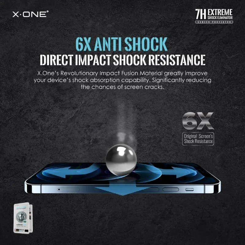 X.One Extreme Shock Screen Protector - iPhone XR/11