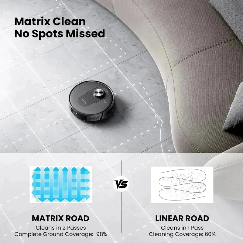 Proscenic Q8 Max+ Robot Vacuum | 8000Pa Suction & Dual LiDAR Obstacle Avoidance