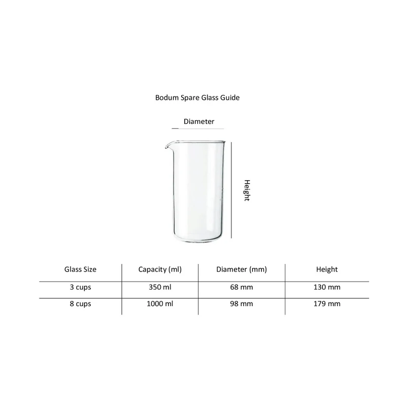 Verre de rechange Bodum
