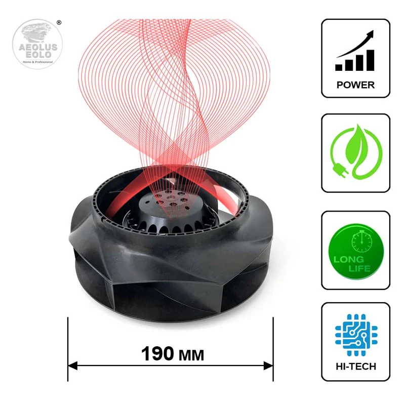 EOLO Termoventilatore d'Aria LPV403 H PRO 3P a Doppia Velocità Made in Italy Garanzia 5 Anni Efficienza A++