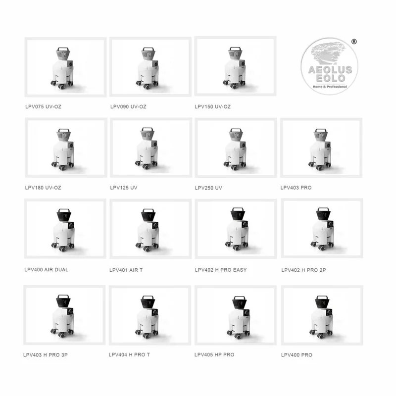 EOLO Termoventilatore d'Aria LPV403 H PRO 3P a Doppia Velocità Made in Italy Garanzia 5 Anni Efficienza A++