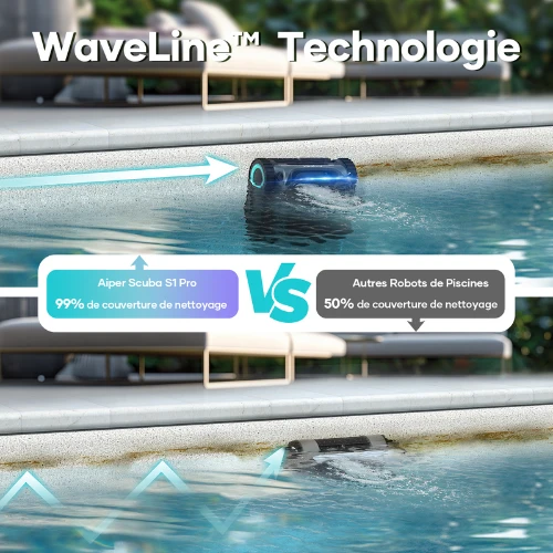 Robot piscine connecté sans fil Aiper Scuba S1 Pro