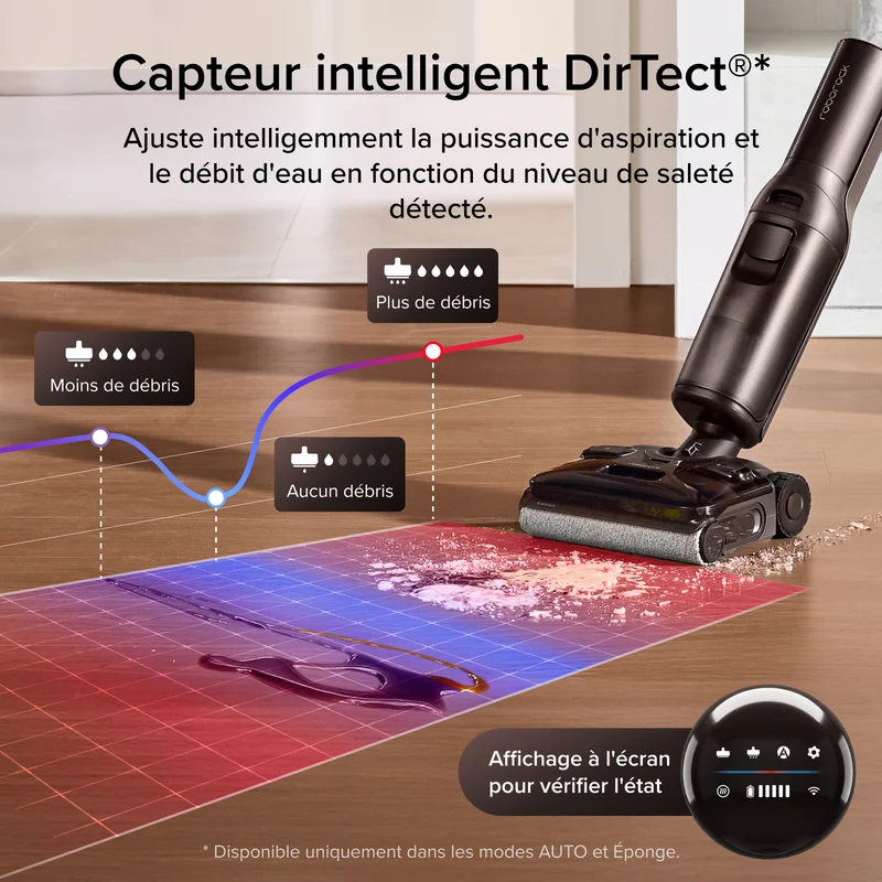 Aspirateur laveur Roborock F25 Pro Turbo avec nettoyage en profondeur HyperScrub en un appui