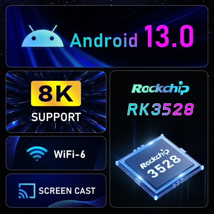 H96 Max 8K Ultra HD Smart TV Box Android 13.0 Media Player with Remote Control, RK3528 Quad-Core, 4GB+64GB(AU Plug)