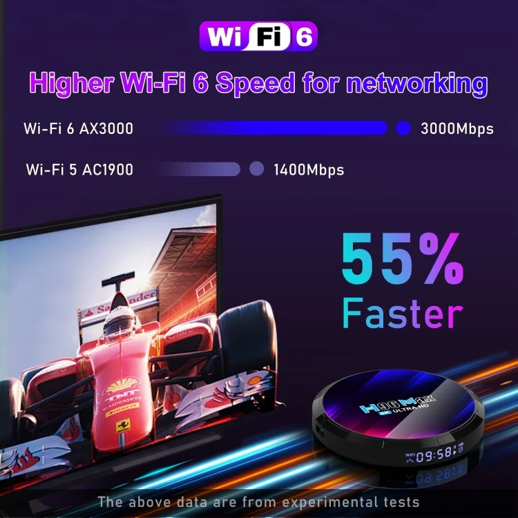 H96 Max 8K Ultra HD Smart TV Box Android 13.0 Media Player with Remote Control, RK3528 Quad-Core, 4GB+64GB(AU Plug)