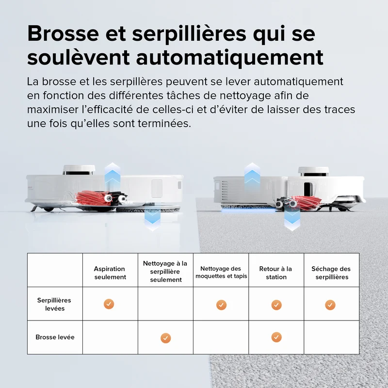 Roborock Qrevo Master Set robot aspirateur laveur avec station multifonction 3.0