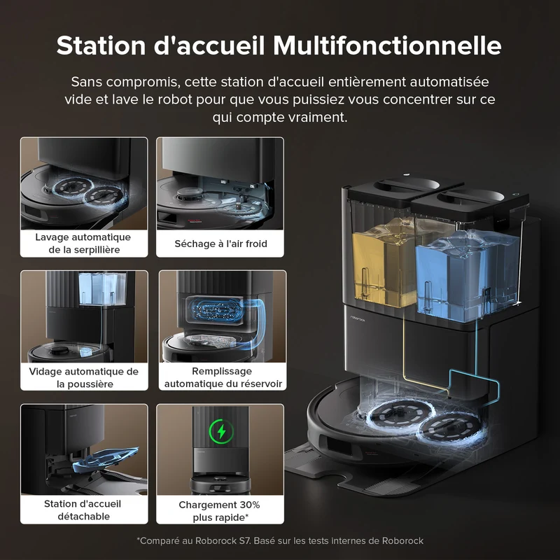 Roborock QV 35S Set robot aspirateur laveur avec station d’accueil multifonctionnelle