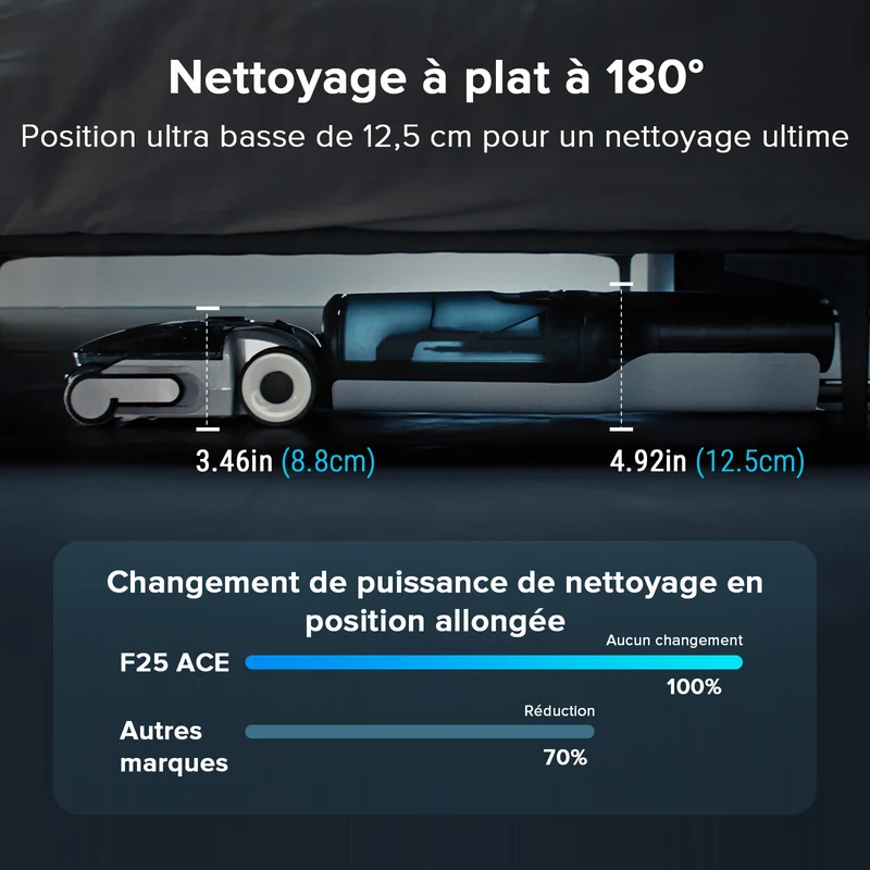 Roborock F25 ACE Combo 5-en-1 aspirateur laveur sans fil sec et humide