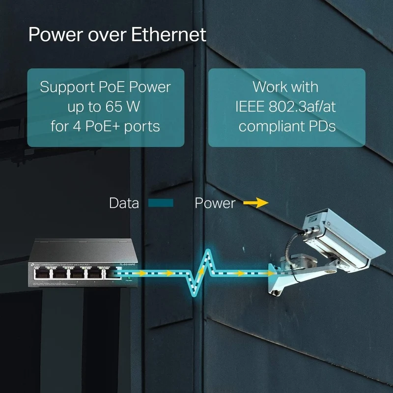 TP-Link 5-Port Gigabit Easy Smart Switch with 4-Port PoE+