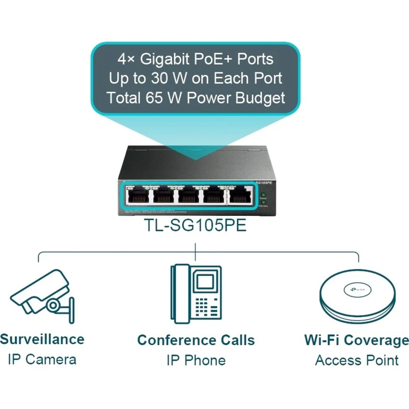 TP-Link 5-Port Gigabit Easy Smart Switch with 4-Port PoE+